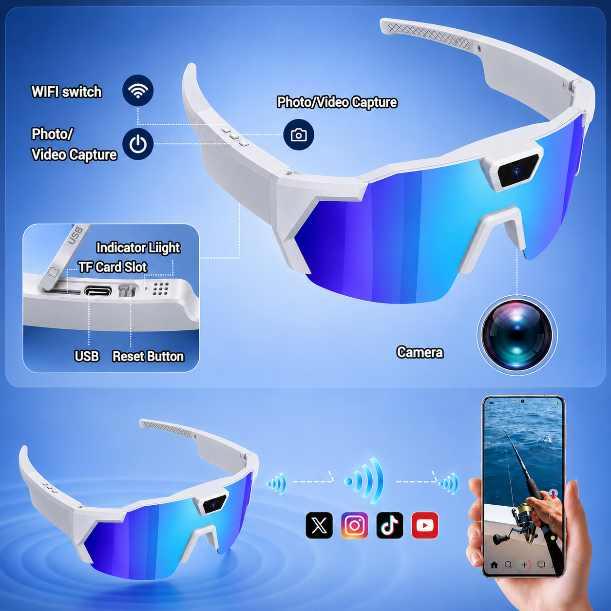 PeakView - POV Sports Glasses