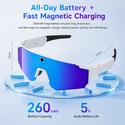 PeakView - AI Smart Camera Glasses