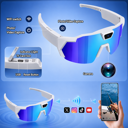 PeakView - POV Sports Glasses