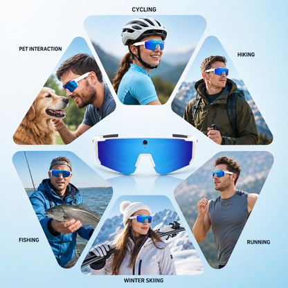 PeakView - AI Smart Camera Glasses