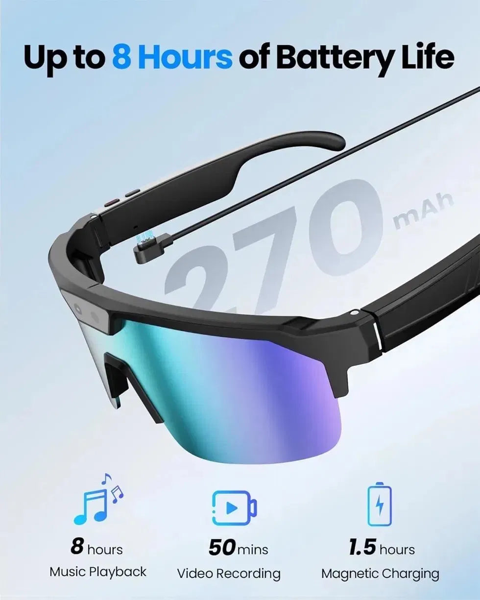 PeakView - AI Smart Camera Glasses