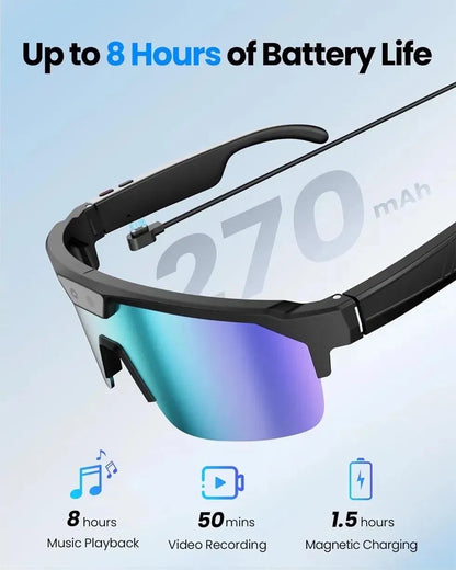 PeakView - AI Smart Camera Glasses